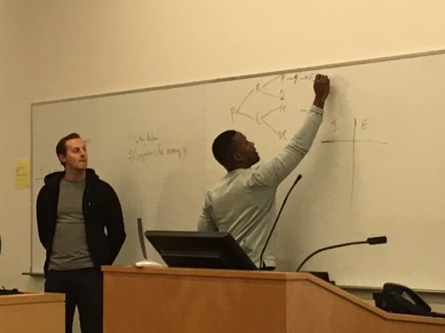 FordhamMCA's tweet image. Students trying their hands on a Harvard Business Case.  #ProfitTree #HarvardCase