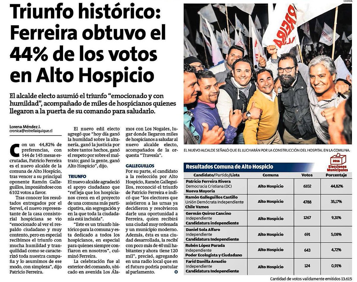 Hugo_Gutierrez_'s tweet photo. Patricio Ferreira es el nuevo alcalde de la comuna de Alto Hospicio, tras vencer a su principal oponente, el UDI Ramón Galleguillos. https://t.co/a89RdBES76
