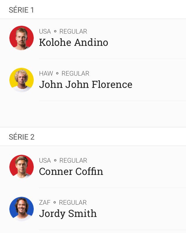 This is it for the day. Here we are #Semifinals Tomorrow? Wait &amp; see.