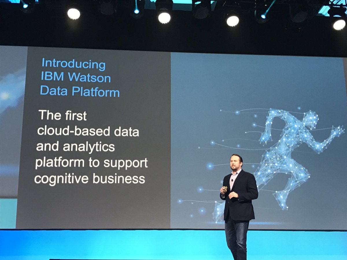 Image result for IBM introduced an AI-powered cloud-based system