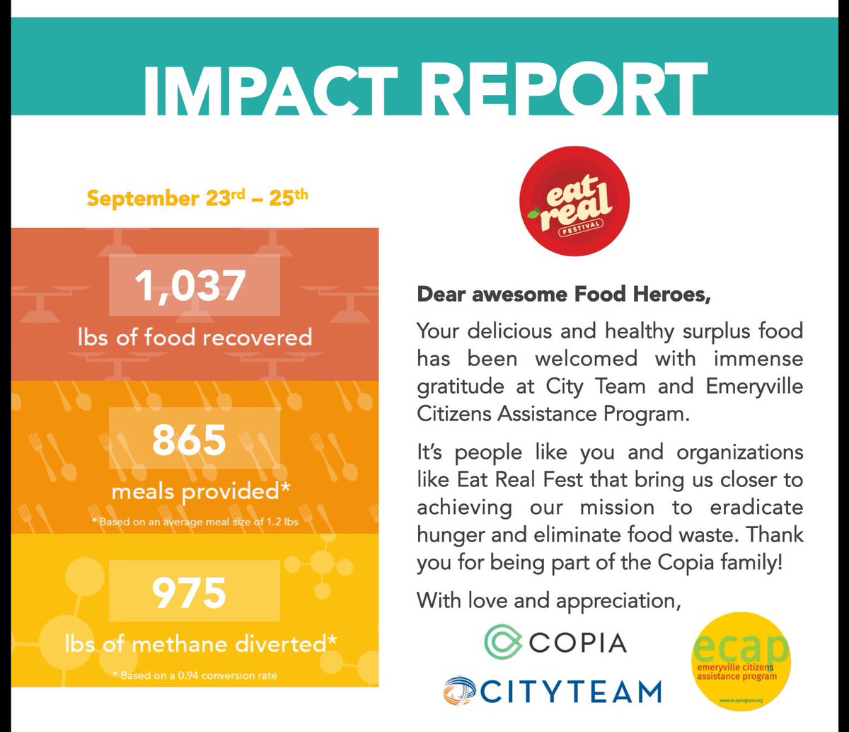 eatrealfest's tweet photo. We're still feeling #giveback glow from the impact made by working w/ @gocopia to donate surplus food from #ERF2016 #zerowaste #zerohunger https://t.co/ULM80wOrjl
