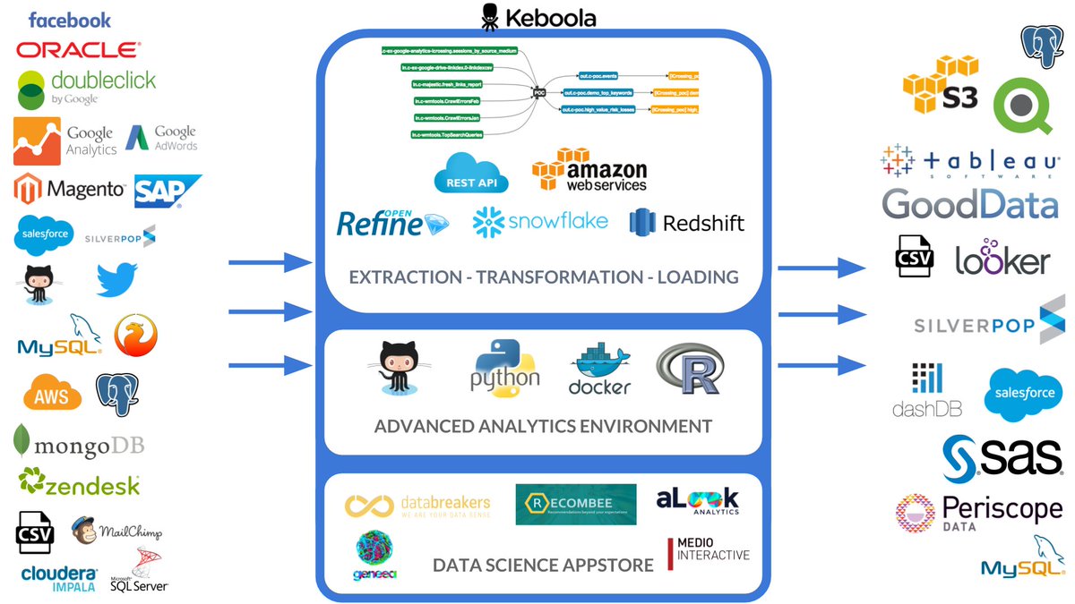 Martin Lepka tweet media