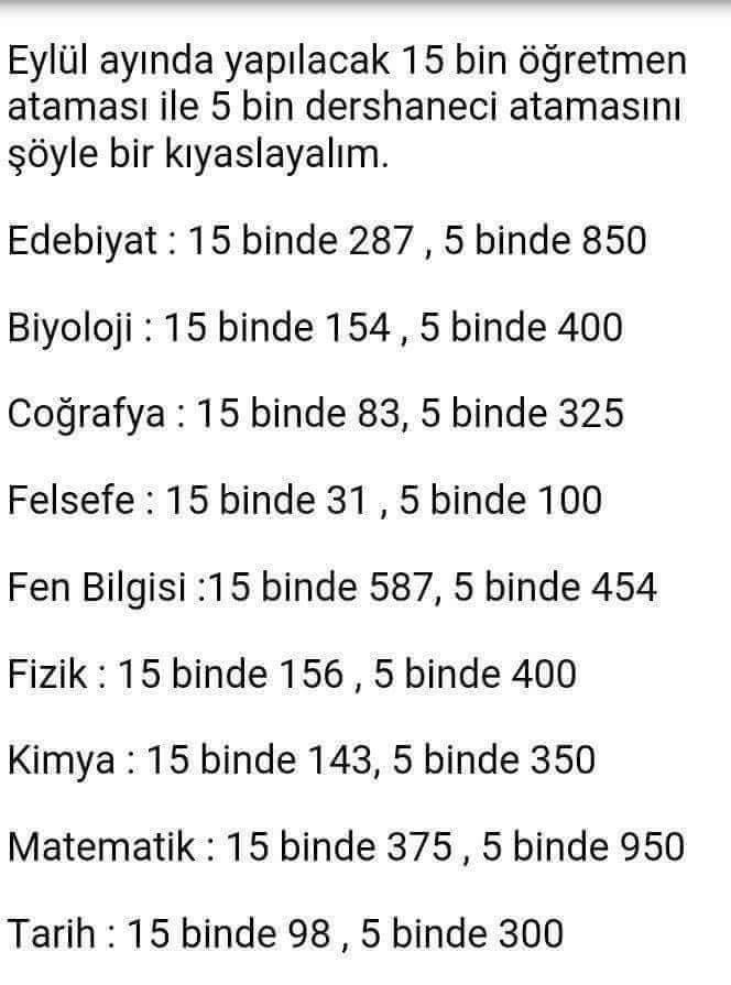 philosopher1826's tweet photo. @RT_Erdogan @BA_Yildirim @tcmeb @TC_Basbakan @tcbestepe @Yusuf__Tekin  #ArtıkBranscıAtaMEB https://t.co/c8dHuomgHq