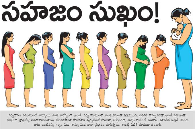 స‌హ‌జం సుఖం goo.gl/bmWCt0
 
 #PregnantWomens #DeliveryProblems