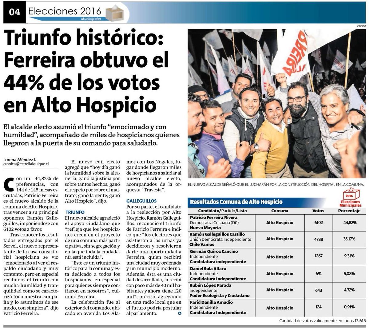 ZavalaCORE's tweet photo. Gran triunfo de Patricio! @P_Ferreira_R, una vez más quiero agradecer a todo nuestro equipo humano y a los vecinos de #AltoHospicio, gracias https://t.co/i45FjJT1pE