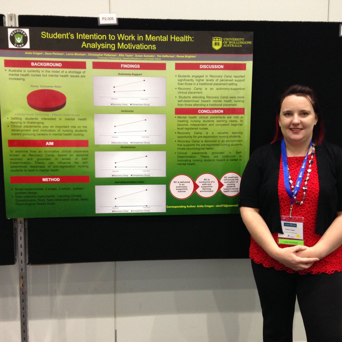 LornaMoxham's tweet photo. Anita Cregan @UOW presenting her honours project #ACMHN2016 https://t.co/RdJ3HaLFdu