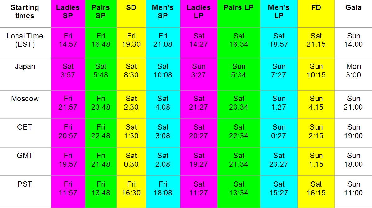 GP - 2 этап. 28 - 30 Oct 2016 Mississauga Canada - Страница 2 CvkT8GLW8AA4GyA