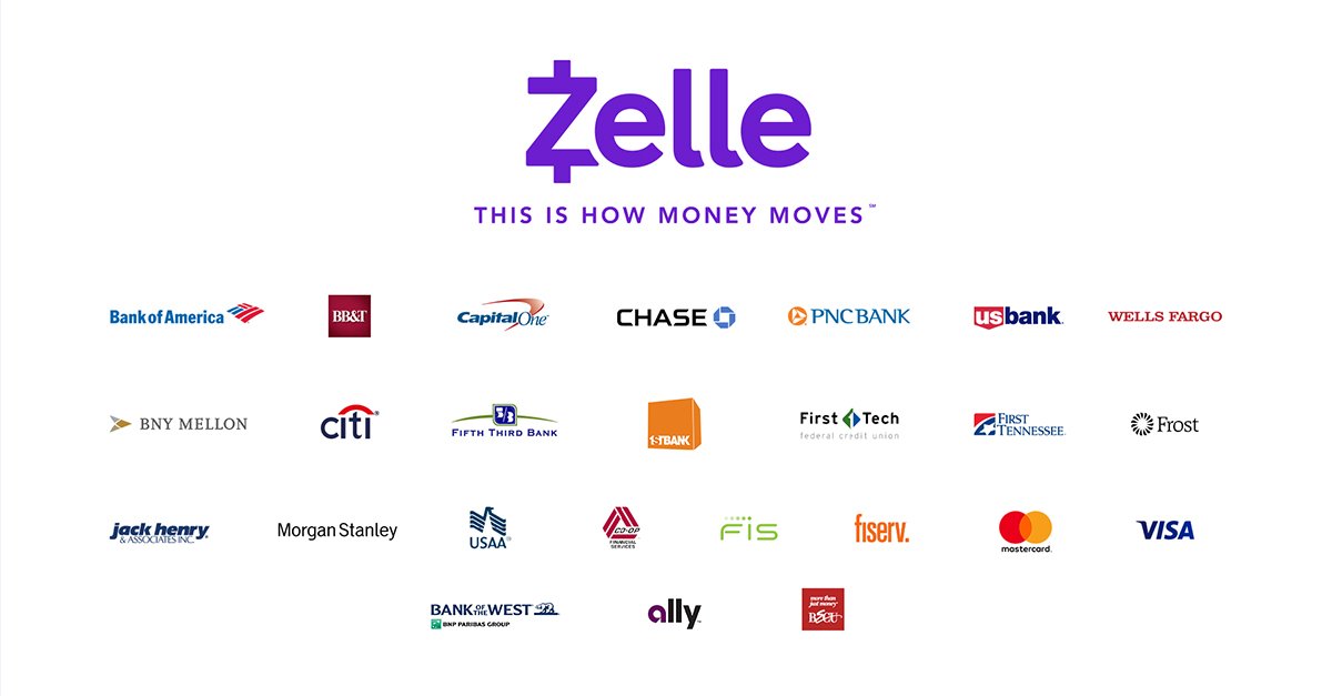 Zelle On Twitter We Re Working With The Most Forward Thinking Banks In The U S Want To Join Us Let S Talk At Money2020 Meetzelle Https T Co Kzv7jne4e3 Https T Co Jiybropvrv Zelle On Twitter We Re Working With The Most Forward Thinking Banks In The U S Want To Join Us Let S Talk At Money2020 Meetzelle Https T Co Kzv7jne4e3 Https T Co Jiybropvrv