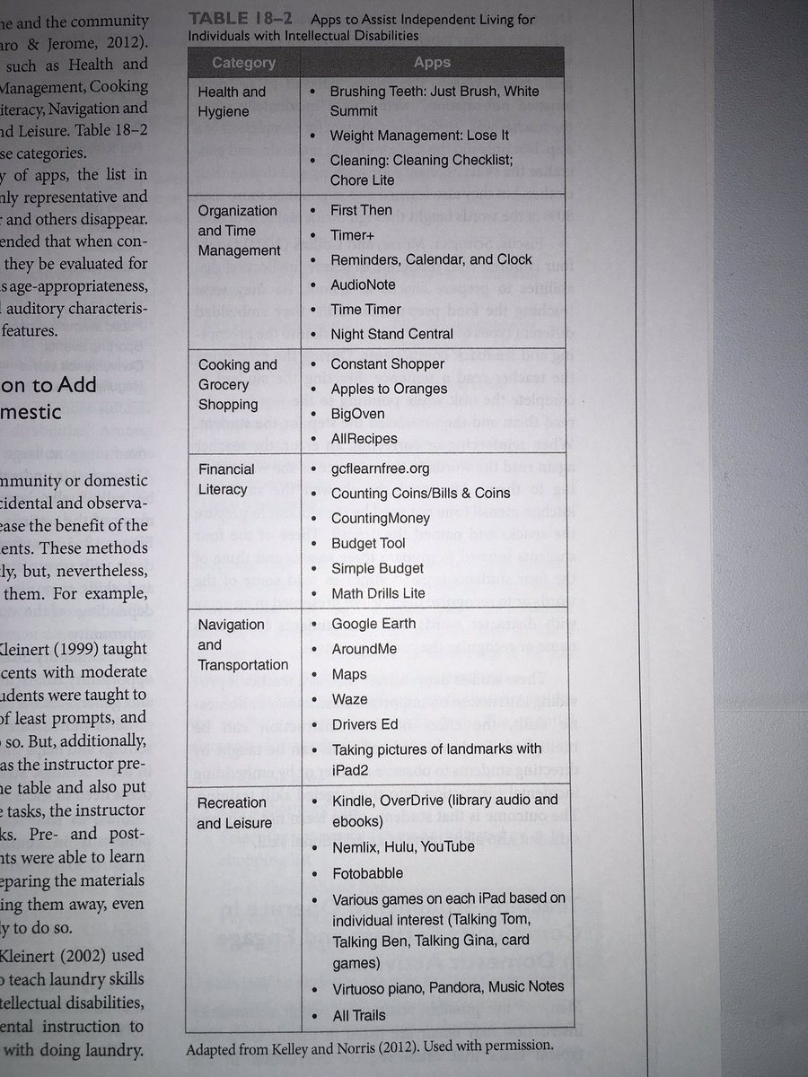 MrsO_iteach's tweet photo. @kendraiteach1 Ch18: Having resources, such as these apps, will help me help my students be more independent as adults. I'll keep these! https://t.co/b0nmVn9ZH2