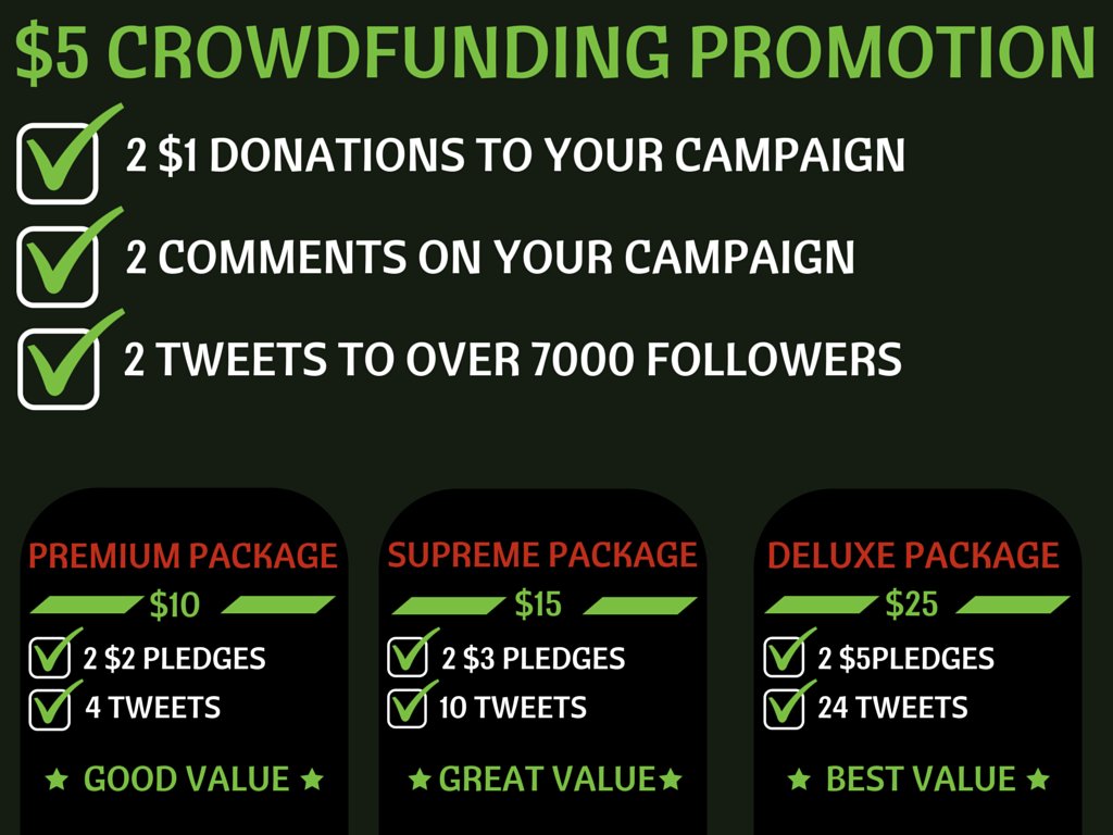 Check it out! The best value promotion for your #kickstarter you will ever find!

fiverr.com/joekalus/donat…