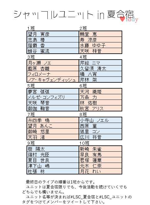 LSC_Middy's tweet photo. 夏合宿のシャッフルユニットのメンバーになります。よろしくお願いします！ #LSC_夏合宿 #LSC_Office https://t.co/ULeJddyH1r
