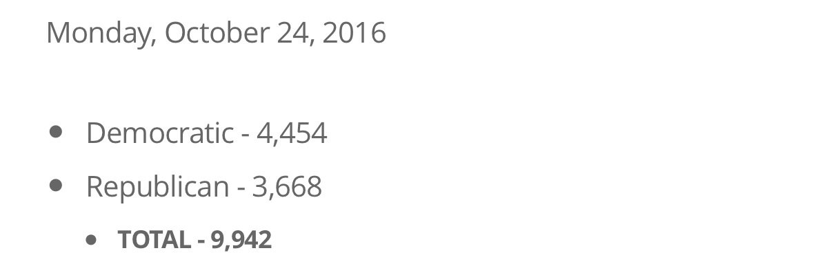 CvlMO8OVMAAS1Ua.jpg:large