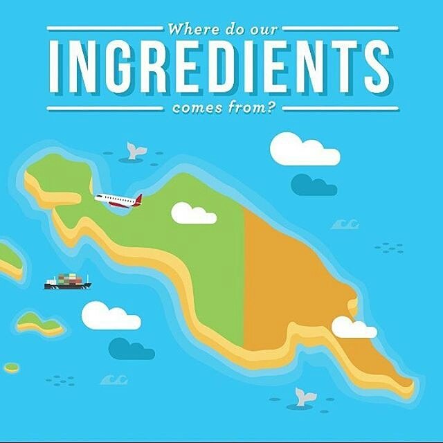 We support local products and farmers! Many great quality of ingredients come from our mother nature in this lovely place, Indonesia.
