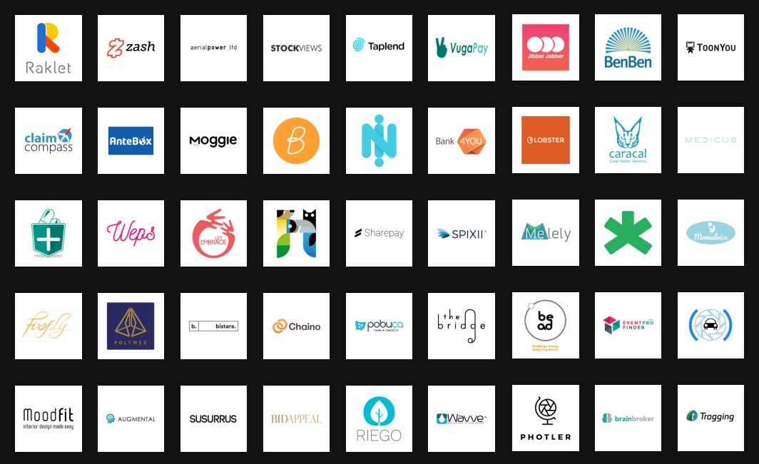 BDLaccelerate's tweet photo. 100 incredible startups will compete at #BDLA16 Startup Competition! Check them out here: https://t.co/gTik2uTi5N
More to be announced soon! https://t.co/HZobS8HfYO