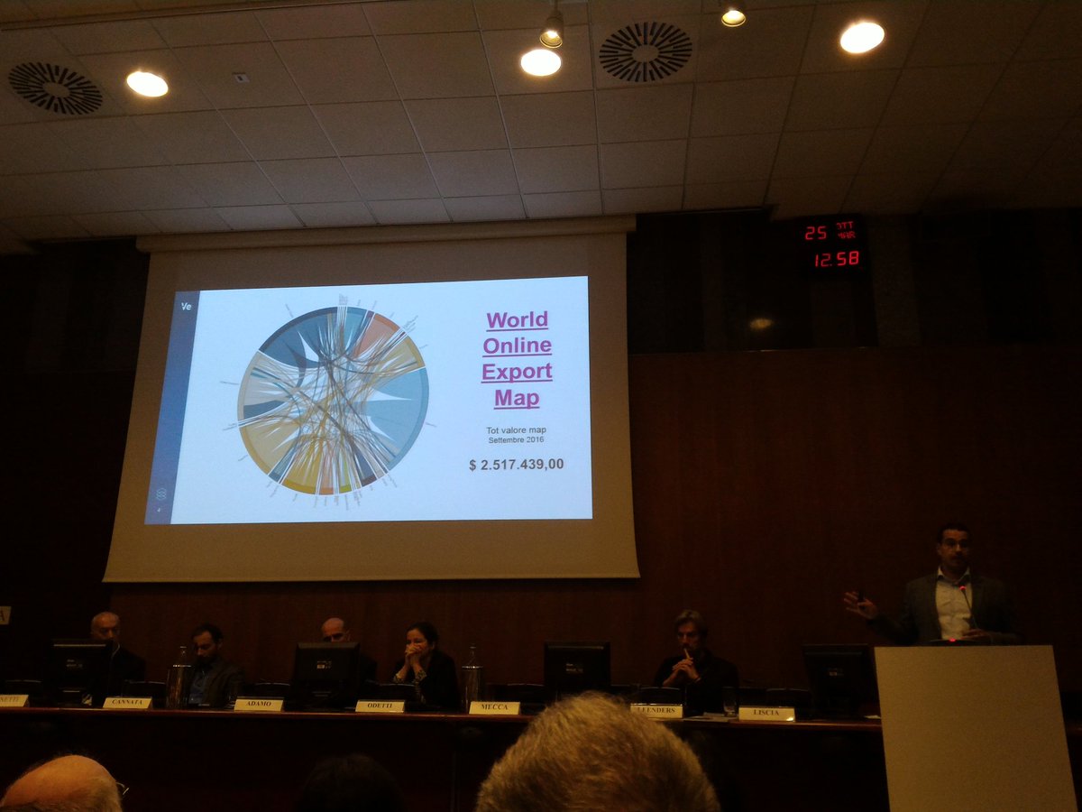 Ve_Italia's tweet photo. @ConsNetcomm #crossborderbootcamp: @Luca75757664 presenta la #worldonlineexportmap e i dati degli #ecommerce italiani. @VeInteractive https://t.co/uJ497GDoLh