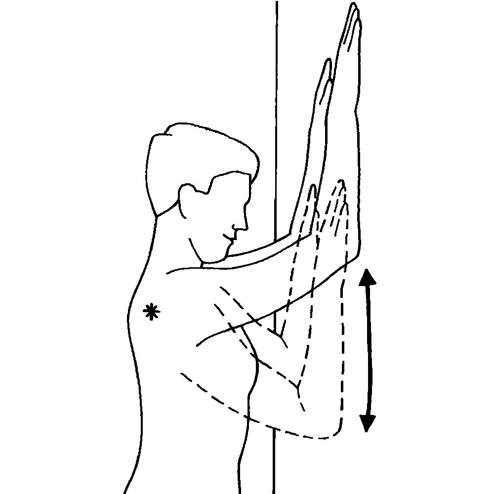 Physiotools1's tweet image. Retrain GH joint control in shoulder flexion with this #exerciseoftheweek @mjcomerford @KineticControl