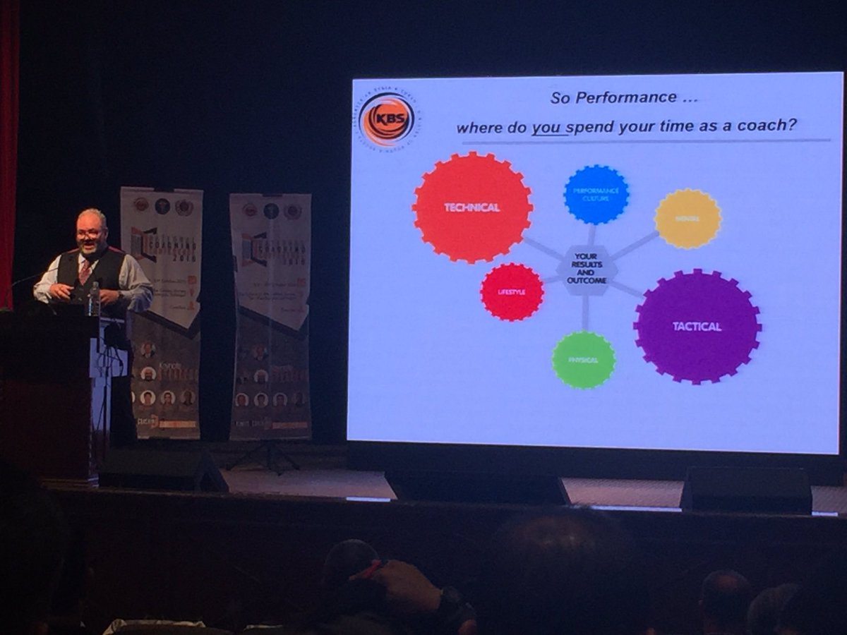 KeithPowerHP's tweet photo. Its all about having a winning mentality #athletes #coaches #NationalCoachingConference2016 @isnmalaysia @KBSMalaysia @MSNMALAYSIA https://t.co/n3hUmTMvpR