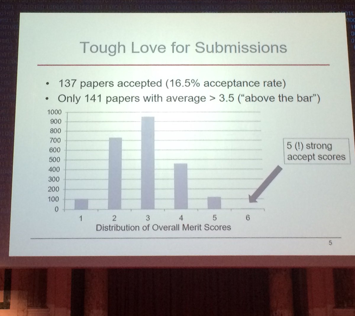 StefanoMTessaro's tweet image. A call for positivity #ccs16