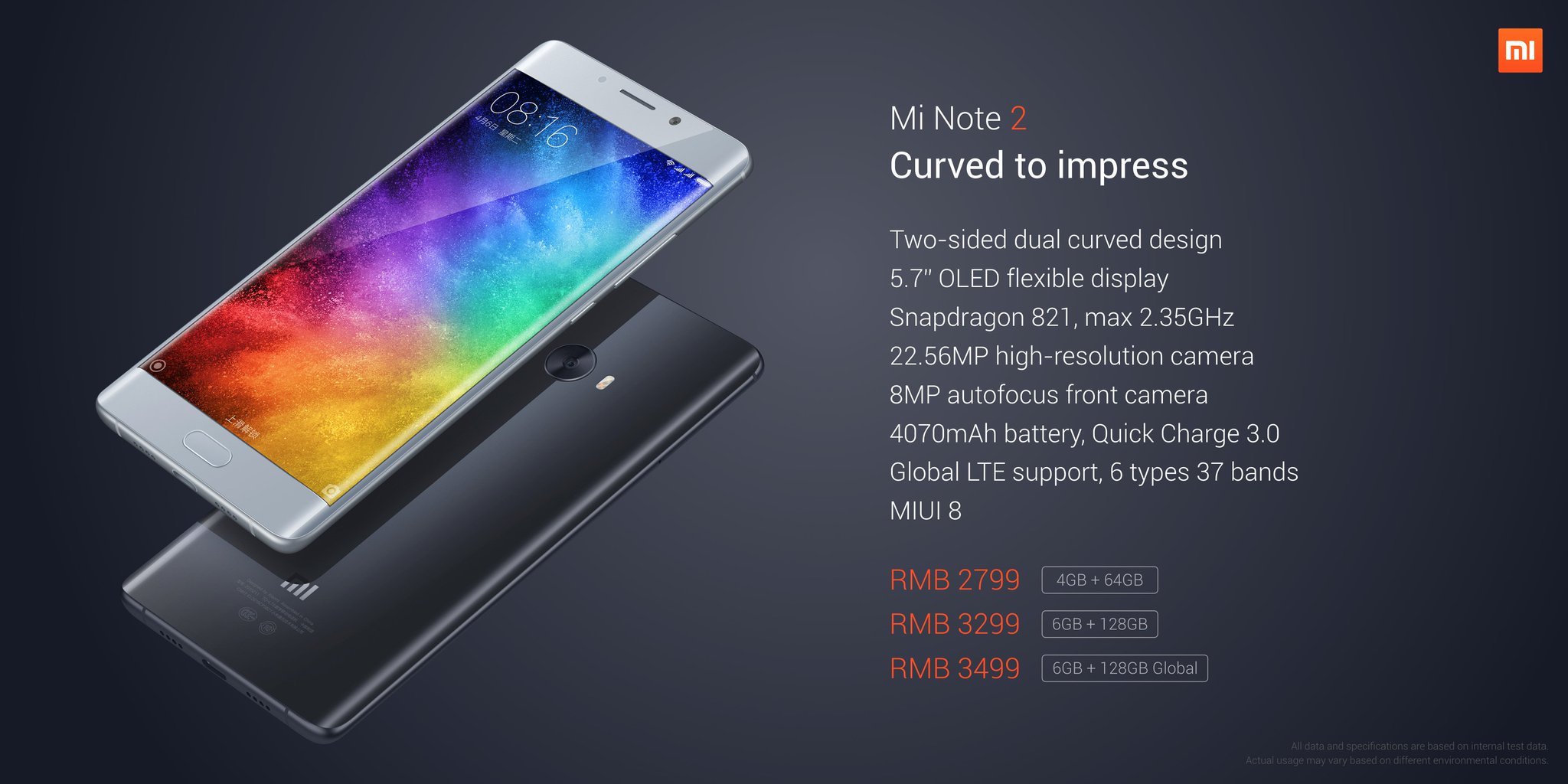 Image result for xiaomi mi note 2