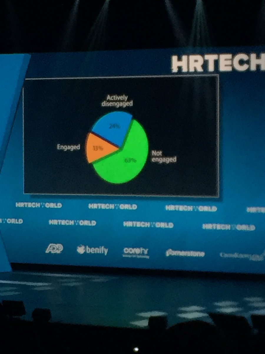 Merve_Soner's tweet photo. Only 13% of #workforce are really engaged #hrtechworld https://t.co/3libc8trNx