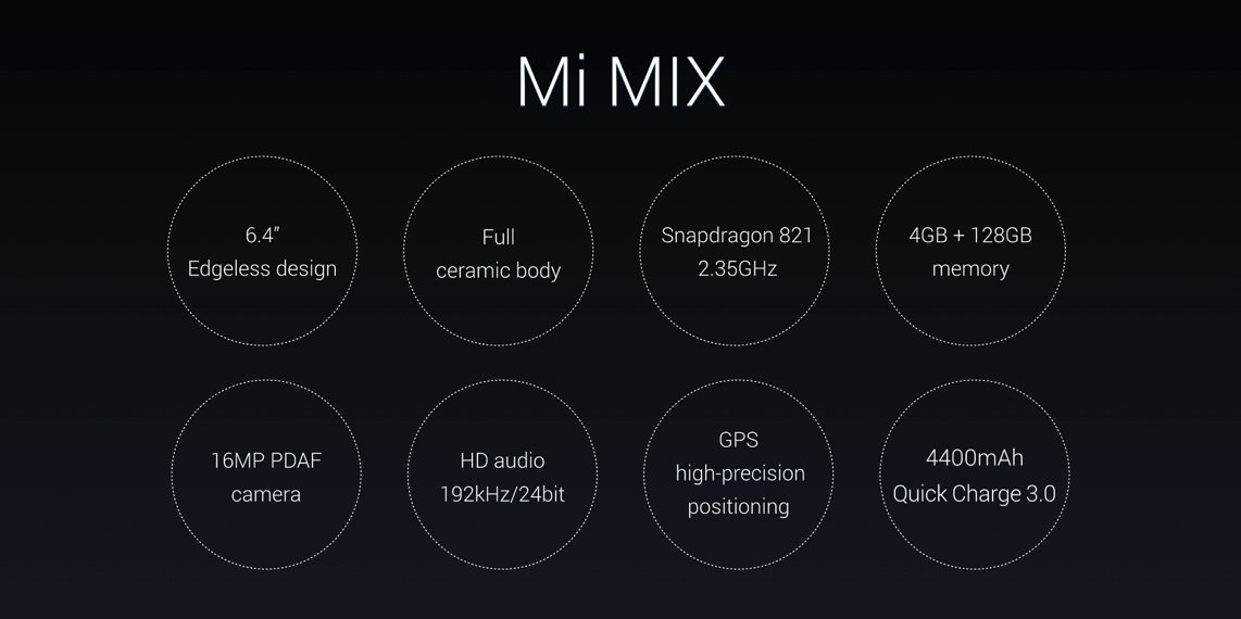 XiaomiIndonesia's tweet photo. Ini dia nih speknya #MiMIX #MiLaunch https://t.co/9hGo7QNYQO