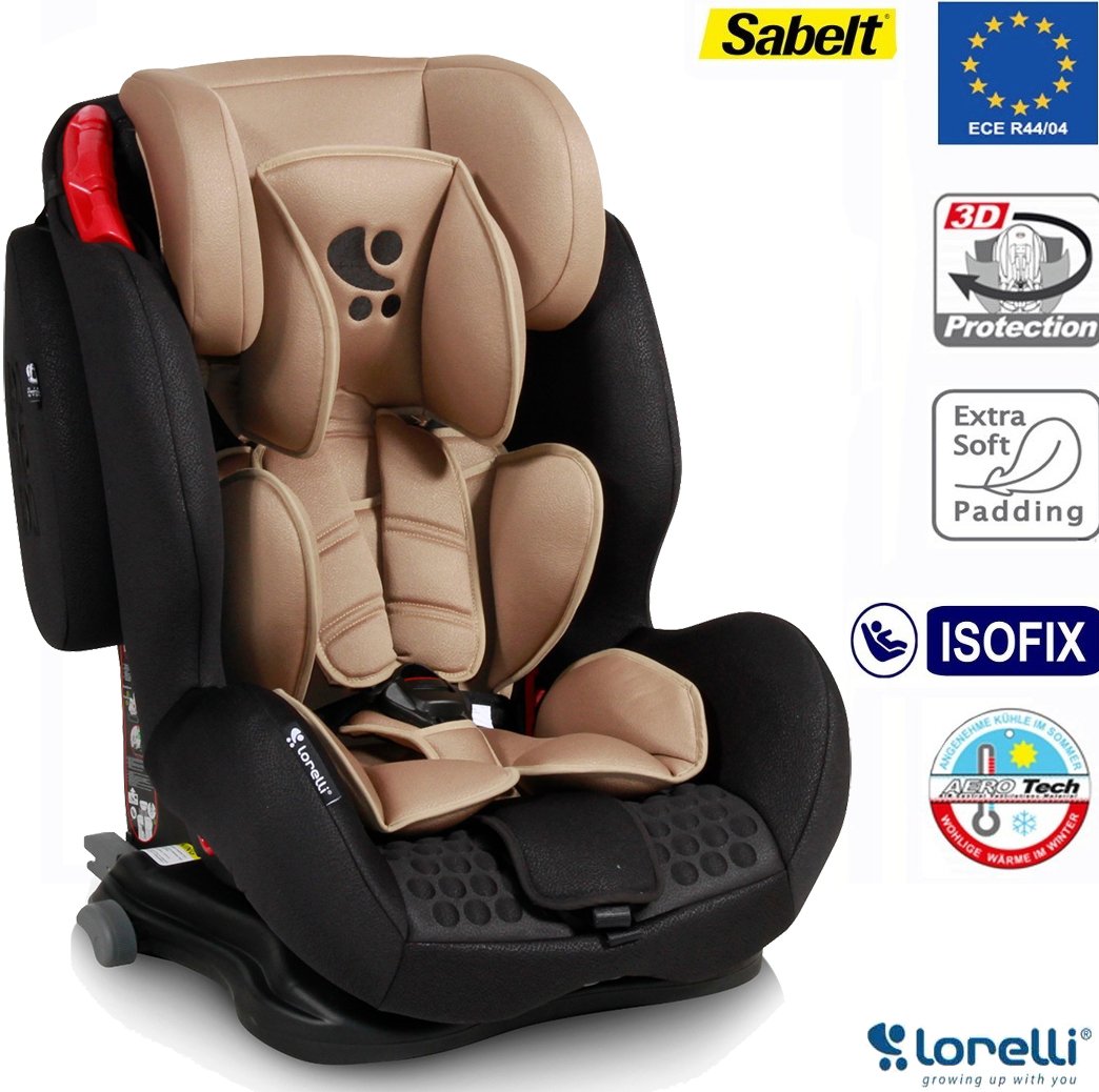 ayhancocuk's tweet photo. #ayhancocuk #lorelli #otokoltugu #izofix #izofixotokoltugu #anakucagi #carseat #bebekkoltugu #cocukguvenligi #bebekguvenligi #otokoltuğu https://t.co/ub59eLjmM4