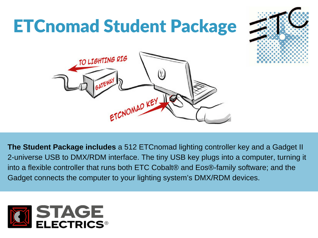 stage_electrics's tweet photo. #STUDENTS! Get your hands on the #ETCnomad #studentpackage for the price of £234, saving you £745! It's only a phone call away: 03330142101 https://t.co/b3MNwn8LiC