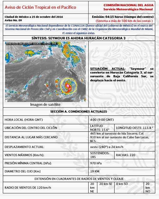 Ver imagen en Twitter