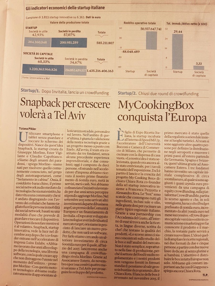 SnapbackLabs's tweet photo. @SnapbackLabs keeps growing! #UX #NUI  @sole24ore @EnLabs #telaviv #startup https://t.co/e1jfSlKt8x
