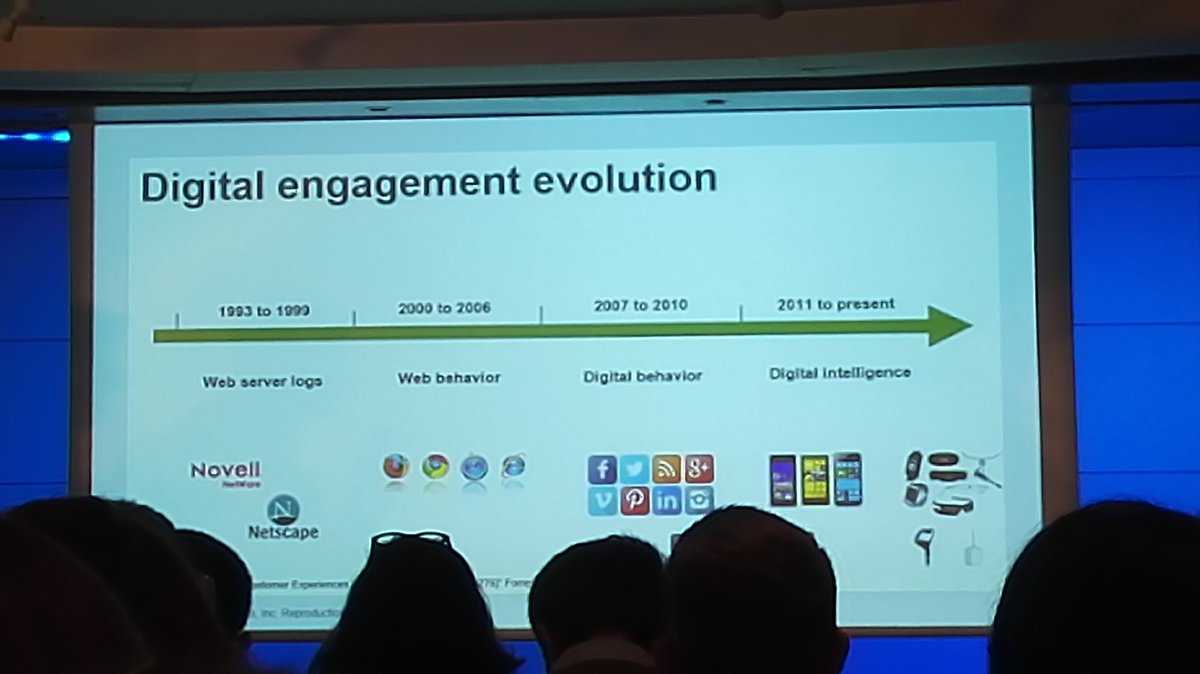 Denisss000's tweet image. Nous sommes passés du log à l'intelligence. What's next? #DAF2016
(Elle avait pas la même tête la frise de ma classe de CE2)