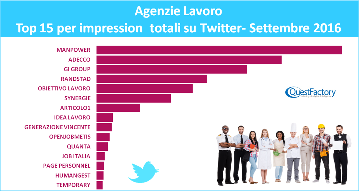 QuestFactory tweet media