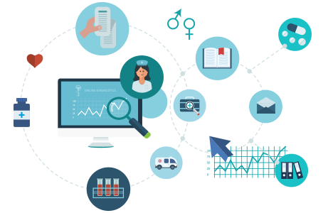 medsharpe's tweet photo. We're more than just #InboundMarketing specialists, we can also help with other IT needs. https://t.co/2HNqD1bhFK https://t.co/AefdX46SCx