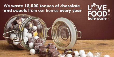 LFHW_UK's tweet photo. No. It can't be so... who would do such a thing? #savefood #foodie #SweetTooth https://t.co/68TsxRII2r