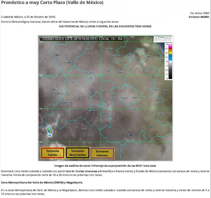 Ver imagen en Twitter