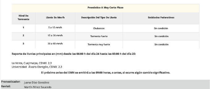 Ver imagen en Twitter