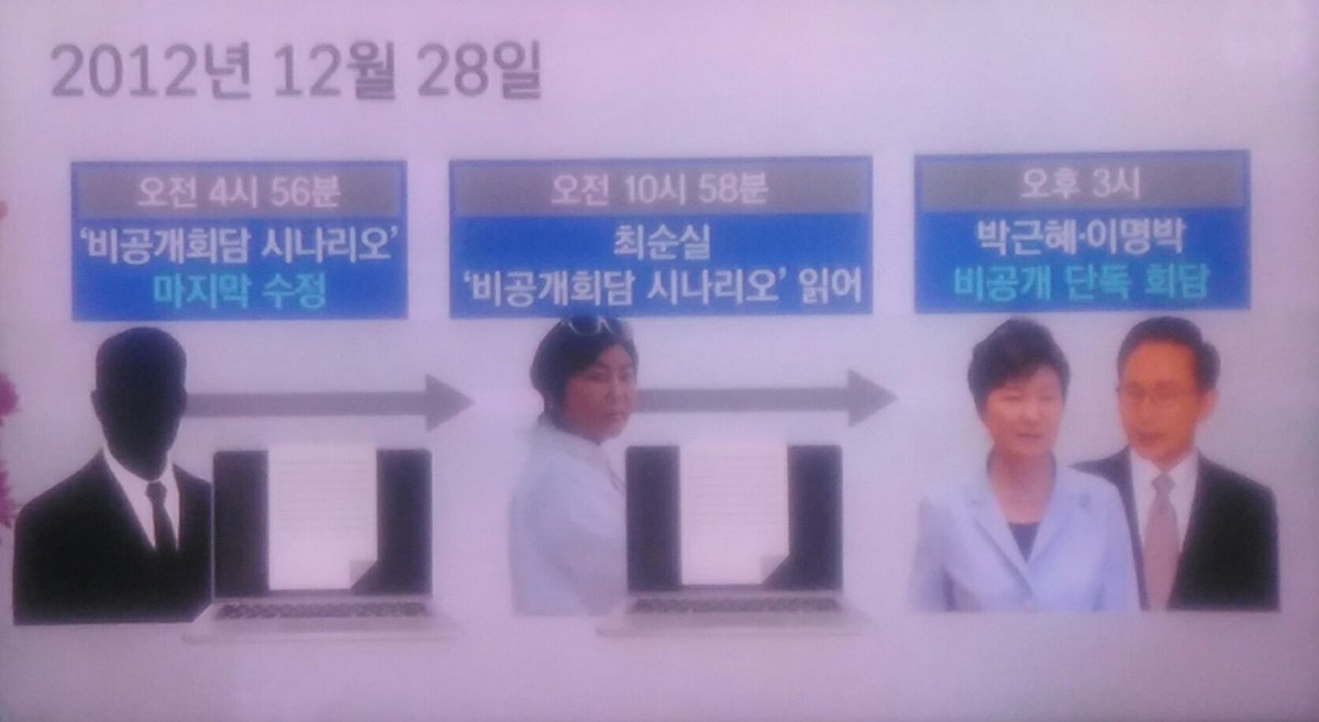 lambras70's tweet photo. 태어나지 말았어야 할 정권 ㅠㅠ https://t.co/BrQNidyynR