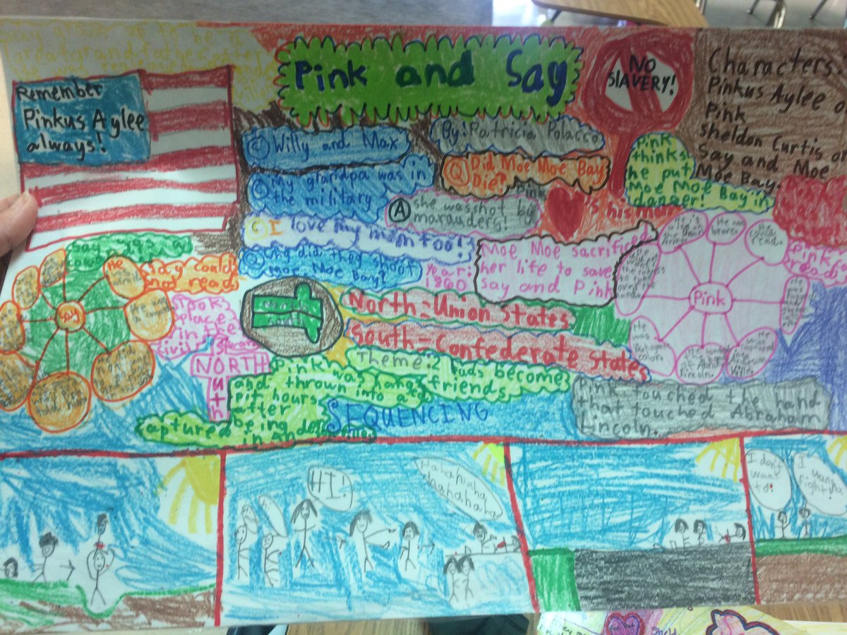 CassyDiaz's tweet photo. A New Kind of Book Report!! #sketchnoting https://t.co/l7fNmSpYMg