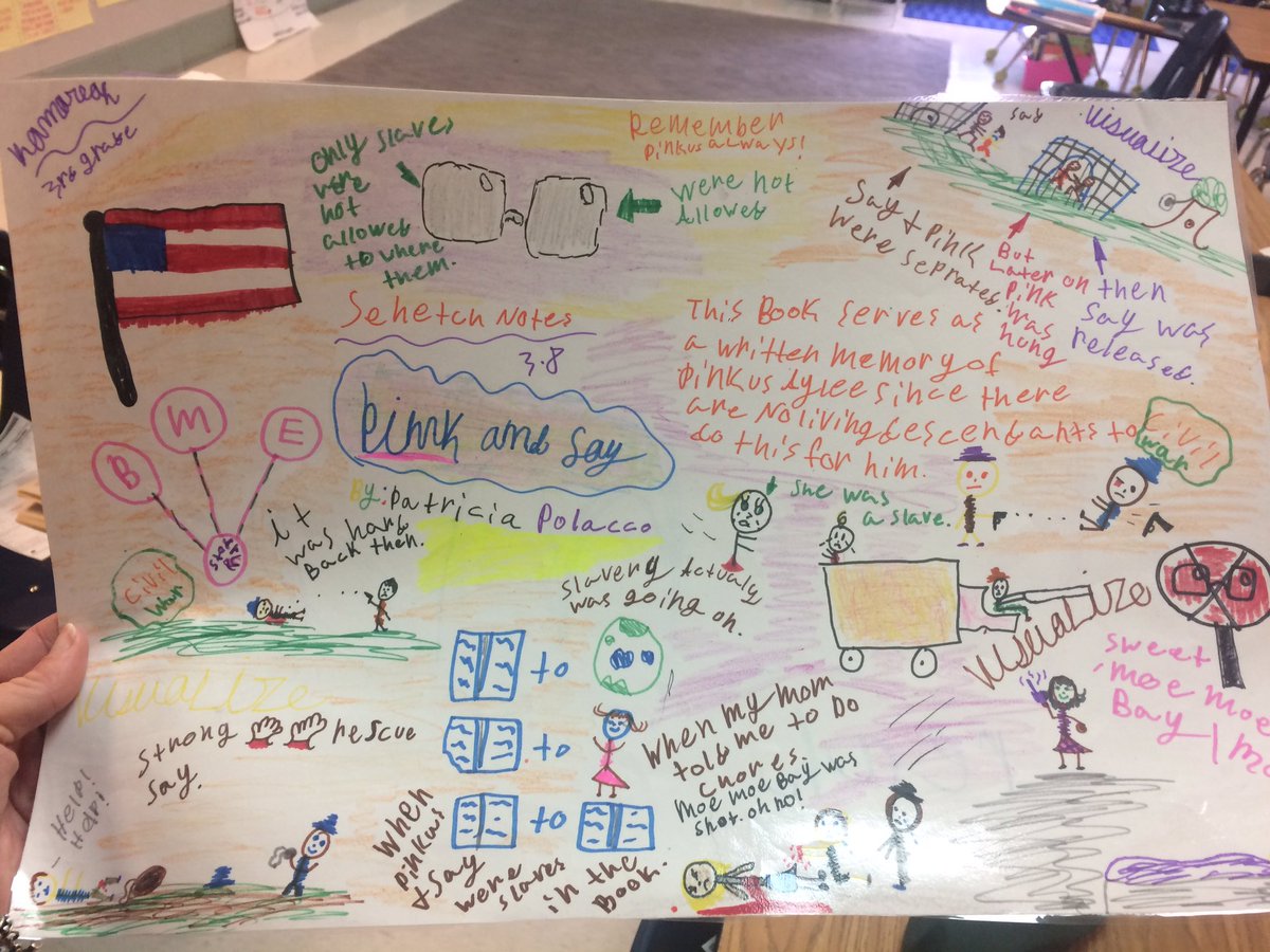 CassyDiaz's tweet photo. A New Kind of Book Report!! #sketchnoting https://t.co/l7fNmSpYMg