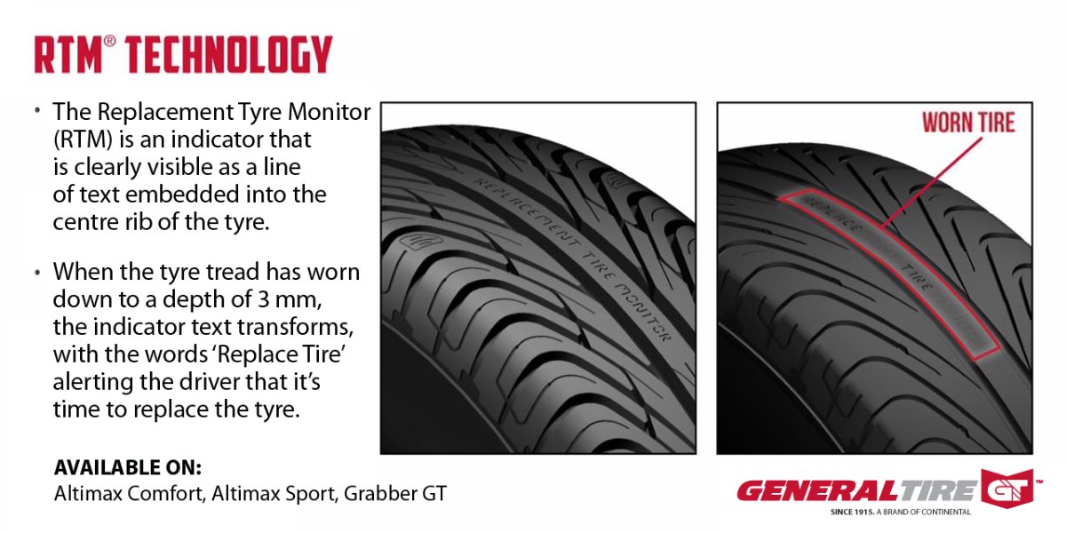 My car tire has a "Replacement Tire Monitor". When its worn and needs