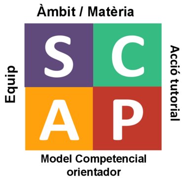 orientacioense's tweet photo. SCAP
https://t.co/fvgIUnIdIr https://t.co/IZKEeRkaGO