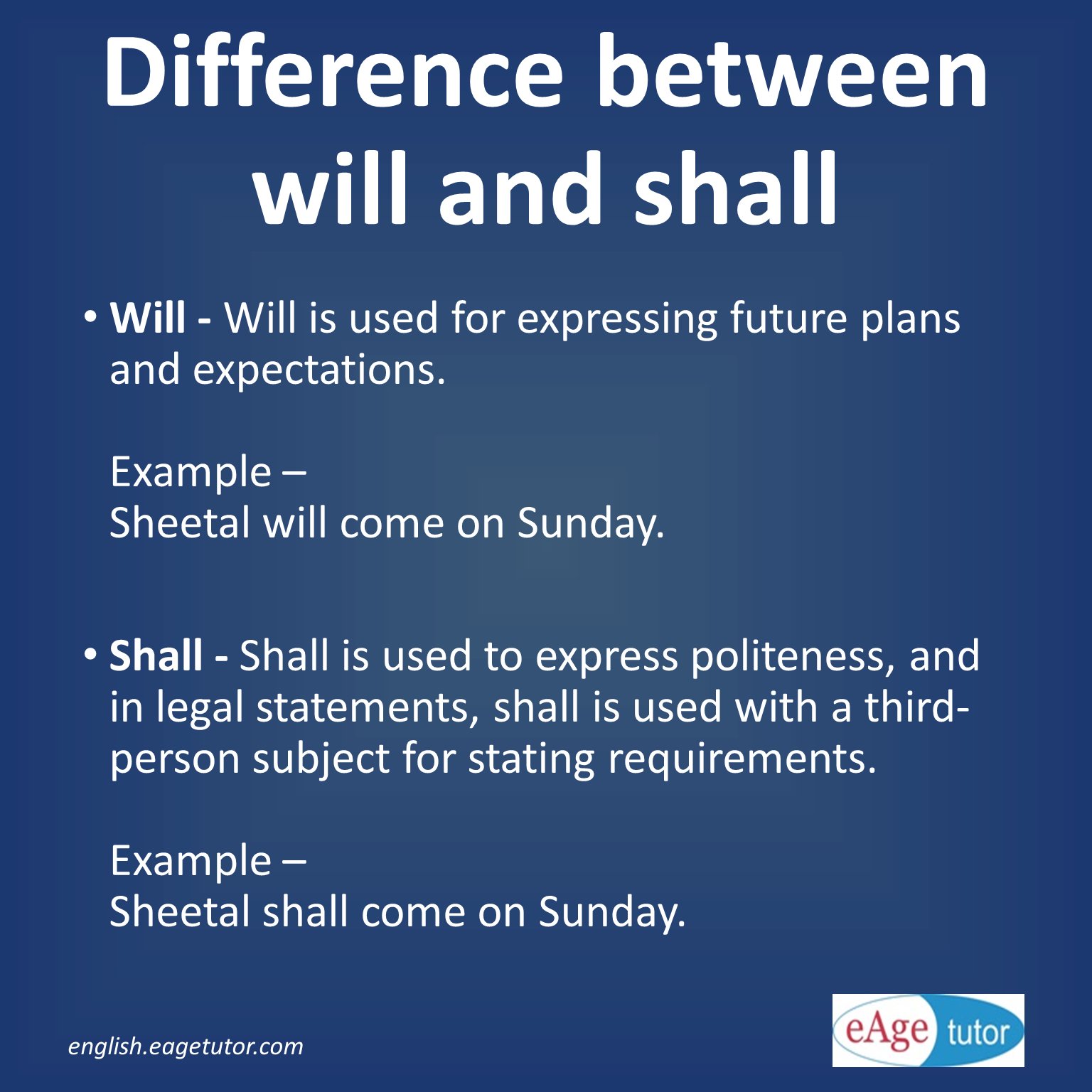 Will and a will difference. Will be shall be. Will and shall definition. Would в английском языке. Will and a will difference.