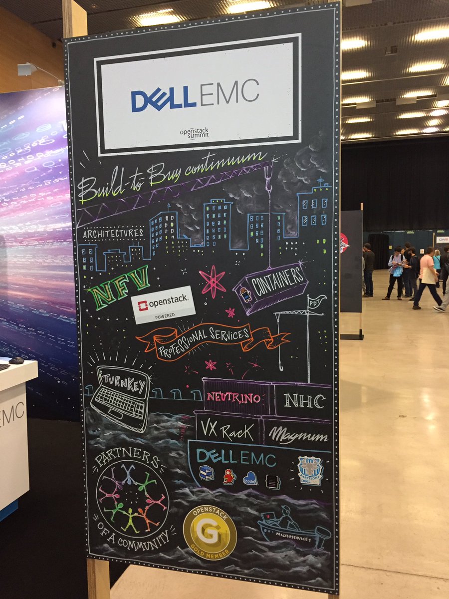 Build-to-buy...#mosaicme #DellEMC #OpenStackSummit #OpenStack