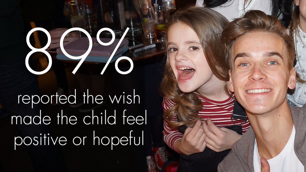 When a child is diagnosed with a life-threatening condition they're in desperate need of some positivity &amp; hope #CharityTuesday