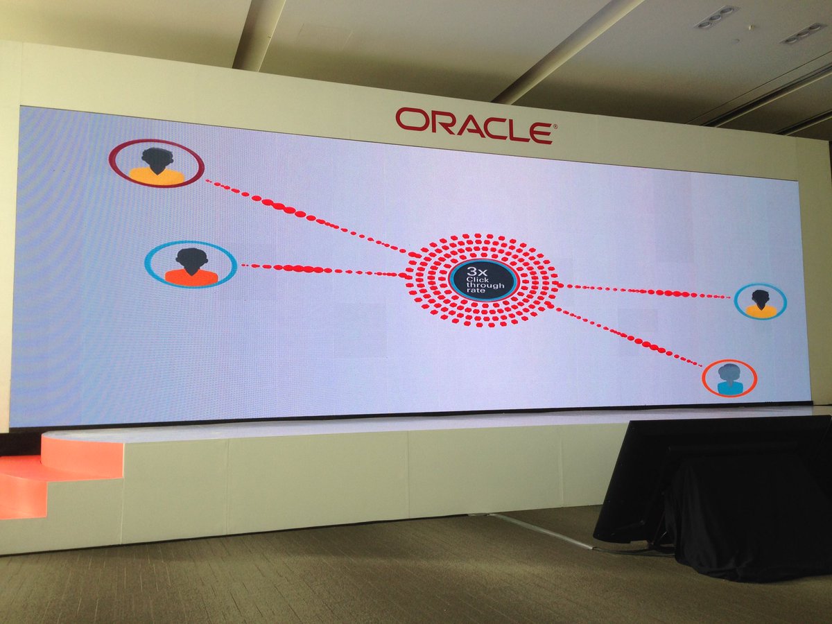 InfochannelMX's tweet image. Esta mañana, @Oracle_MX habla ante clientes y socios acerca de #OracleMarketingCloud para mejorar la experiencia del cliente.