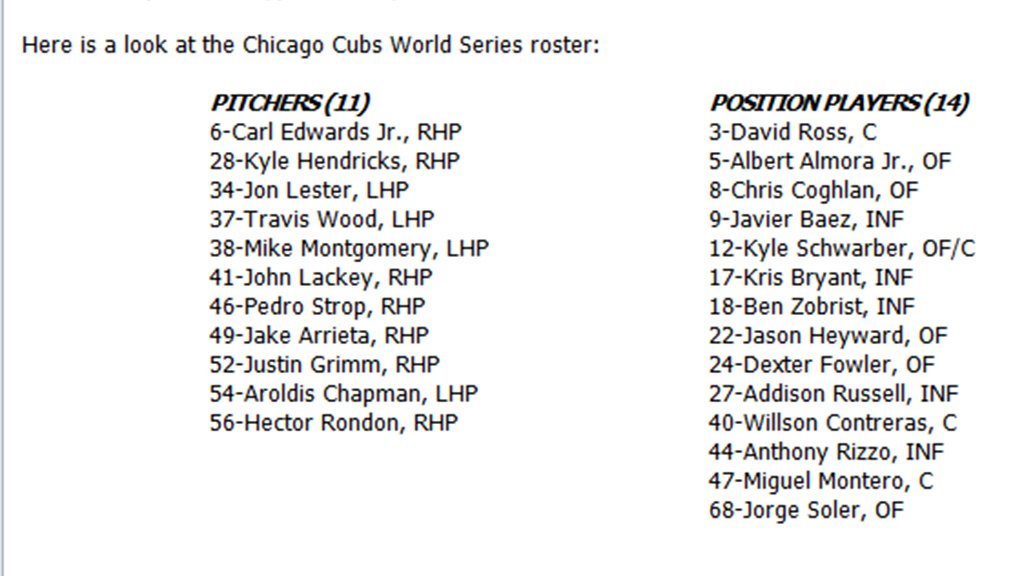 Chicago Cubs on X: Here is your #Cubs 25-man #WorldSeries roster