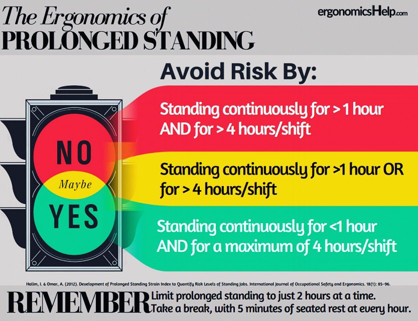 DJAR's tweet image. woah that's really cool awesome. Be sure not to stand too much ergonomicshelp.com/how-to-hack-yo…