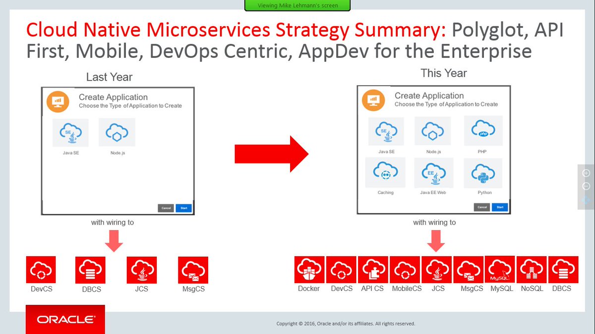 soacommunity's tweet image. Microservices platform Partners try it today! weblogiccommunity.com/2016/06/11/paa… #WebLogicCommunity #soaCommunity @oraclepartners @ORCLPartnerBiz