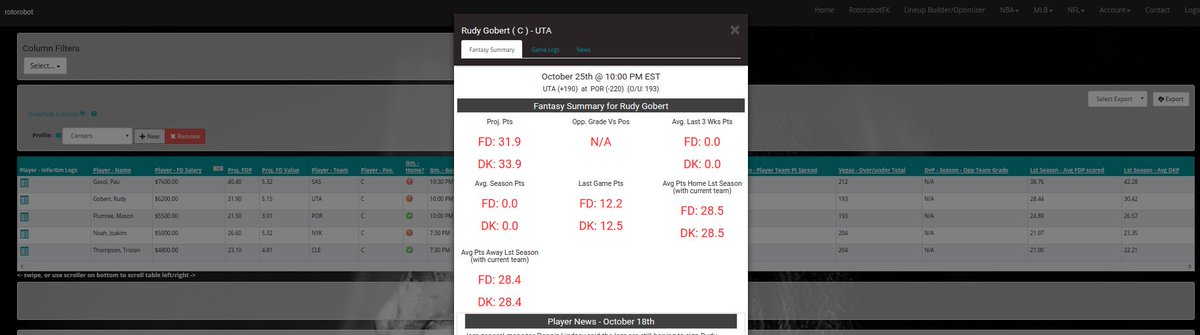 rotorobotDFS's tweet image. #nba #dfs starts tonight! Log onto rotorobot.com to get your research started!