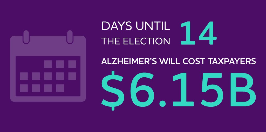 alzassociation's tweet photo. In the 2 weeks between now and the election, Alzheimer’s will cost taxpayers $6.15B #ENDALZ https://t.co/yXPlTGEVM1