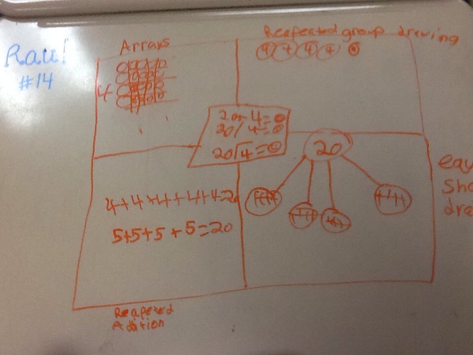 Cool math today in 3rd grade!